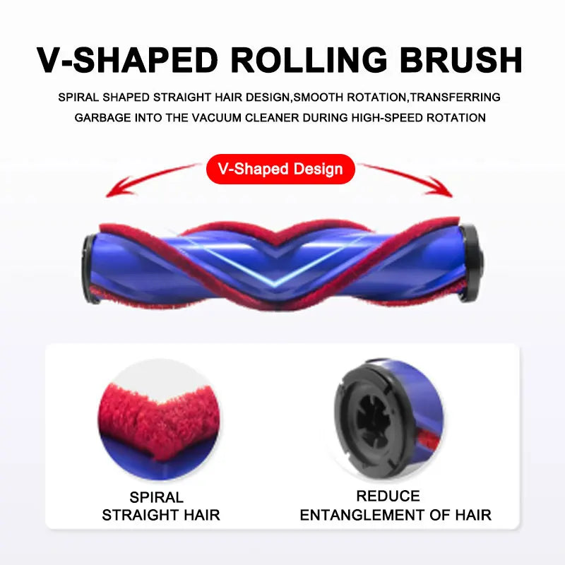 Direct Drive Cleaning Head Compatible with Dyson V7 V8 V10 V11 V15 Vacuum Cleaner For Short Pile Carpets and Hard Floors