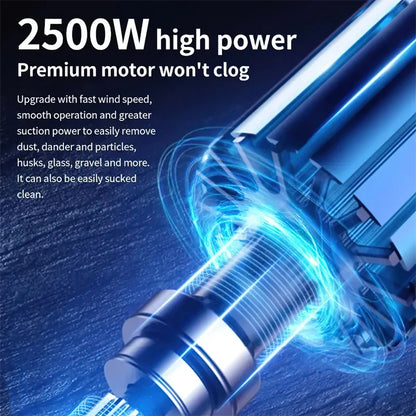 15000PA 3600W Vacuum clean polylinders Vacuum multi-cyclonic Filtration cored Vacuum Hard Floors Carpets FET Hair 220V