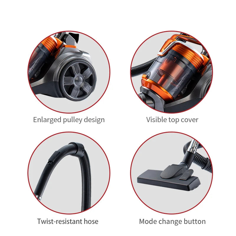 15000PA 3600W Vacuum clean polylinders Vacuum multi-cyclonic Filtration cored Vacuum Hard Floors Carpets FET Hair 220V