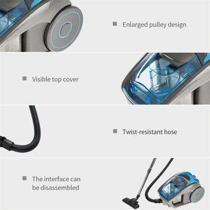 15000PA 3600W Vacuum clean polylinders Vacuum multi-cyclonic Filtration cored Vacuum Hard Floors Carpets FET Hair 220V