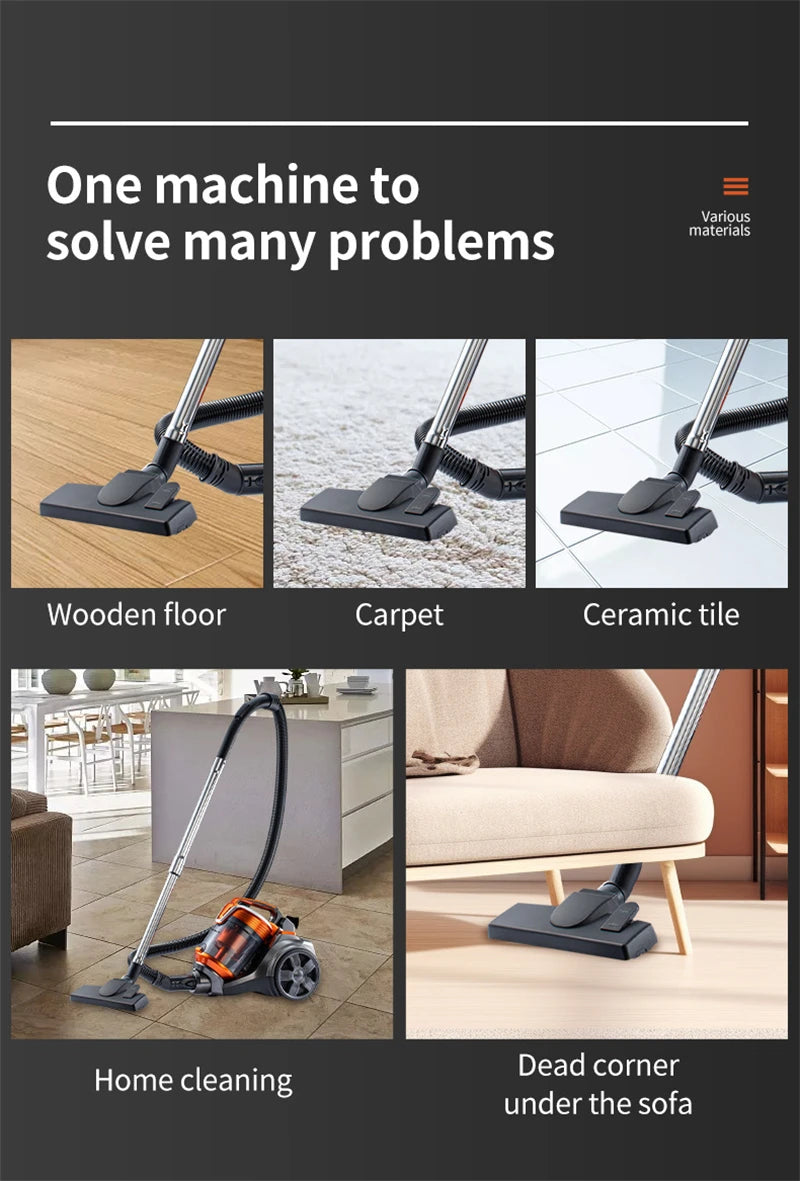 15000PA 3600W Vacuum clean polylinders Vacuum multi-cyclonic Filtration cored Vacuum Hard Floors Carpets FET Hair 220V