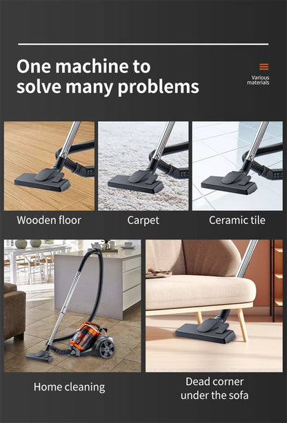 15000PA 3600W Vacuum clean polylinders Vacuum multi-cyclonic Filtration cored Vacuum Hard Floors Carpets FET Hair 220V