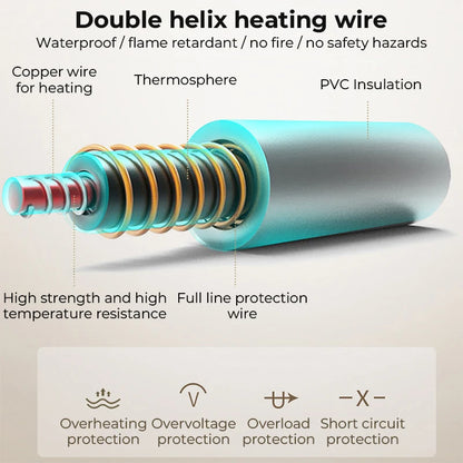 Warm Blanket Electric Heated Blanket 110V/ 220VElectric Blanket Double Manta Electrica Heating Blanket Carpets Heated Mat
