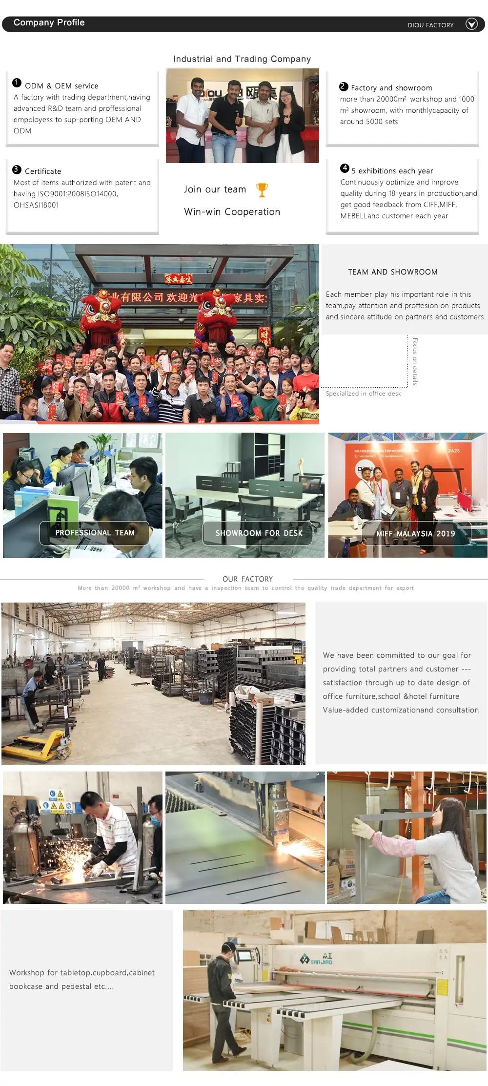 Wholesale High Quality Modern Office Tables Employee Office Desk Standing Computer Table for Commercial Furniture