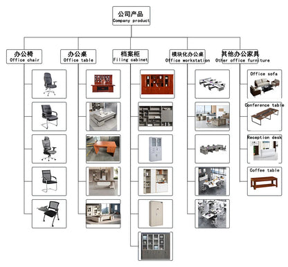 Office Workstation Work Station Modern Executive Furniture  Desks for Room Table Partition Design with Drawers  boss office desk