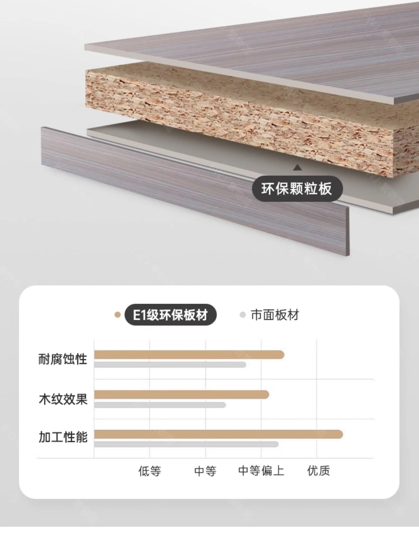 Living Room Lshaped Office Desk Luxury Design Chinese Style Fashion Office Desk Interior Escritorio Oficina Postmodern Furniture
