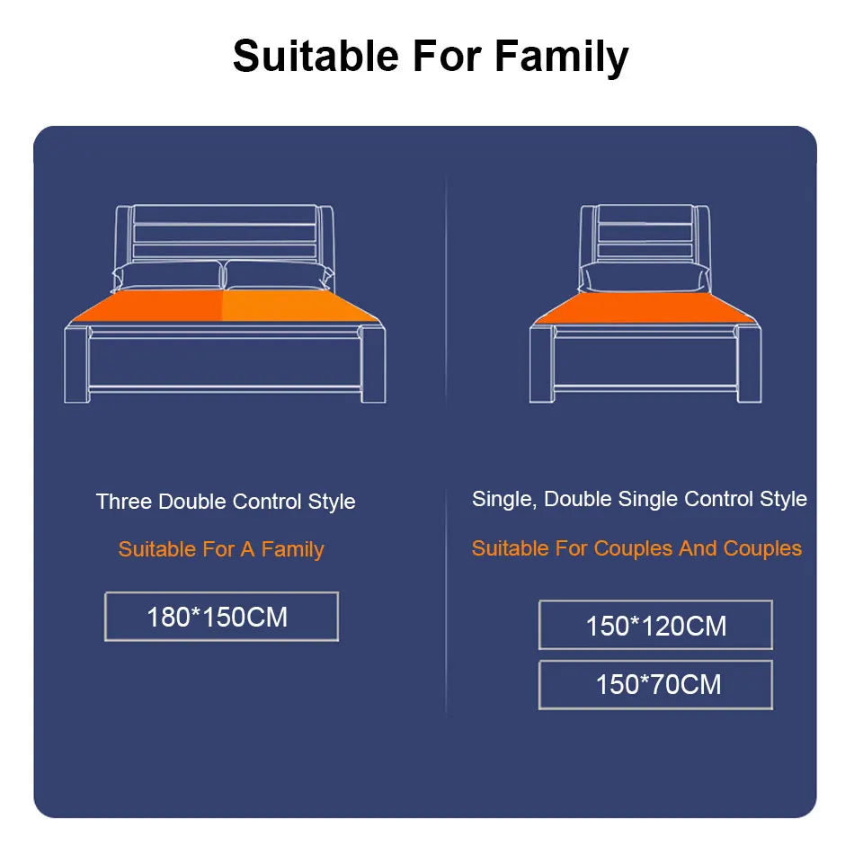 Warm Blanket Electric Heated Blanket 110V/ 220VElectric Blanket Double Manta Electrica Heating Blanket Carpets Heated Mat