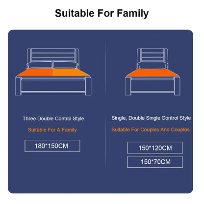 Warm Blanket Electric Heated Blanket 110V/ 220VElectric Blanket Double Manta Electrica Heating Blanket Carpets Heated Mat