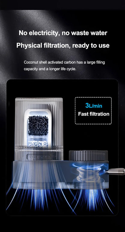 Splash proof faucet filter, water purifier, kitchen water treatment equipment, tap water filter customized