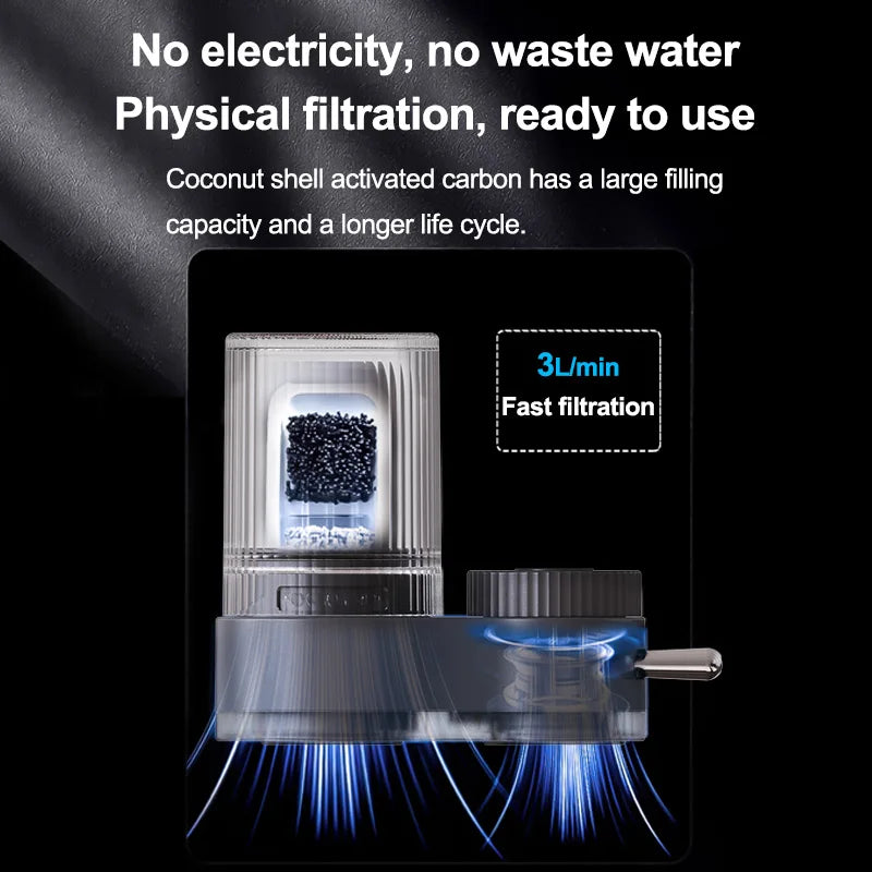 Splash proof faucet filter, water purifier, kitchen water treatment equipment, tap water filter customized