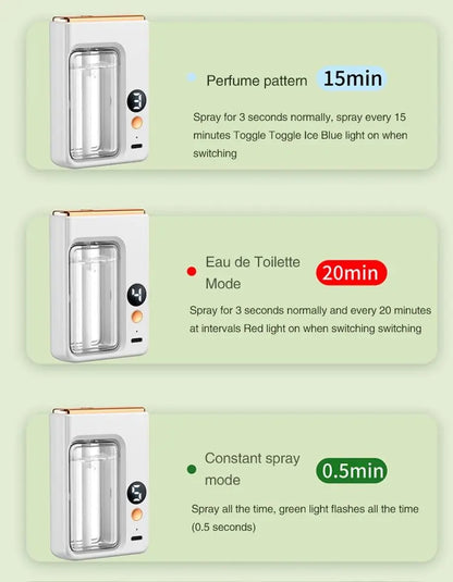 40ML Automatic Home Fragrance Machine Essential Oil Diffuser Nebulizer Perfume Scent Machine for Kitchen and toilet deodorizatio