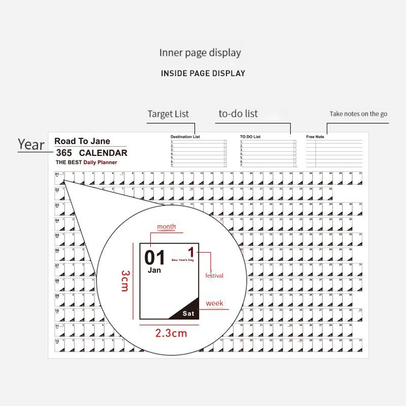 2025 Wall Hanging Calendar Kawaii Yearly Planner Sheet Memo Pad To Do List Agenda Schedule Organizer Check List Home Office