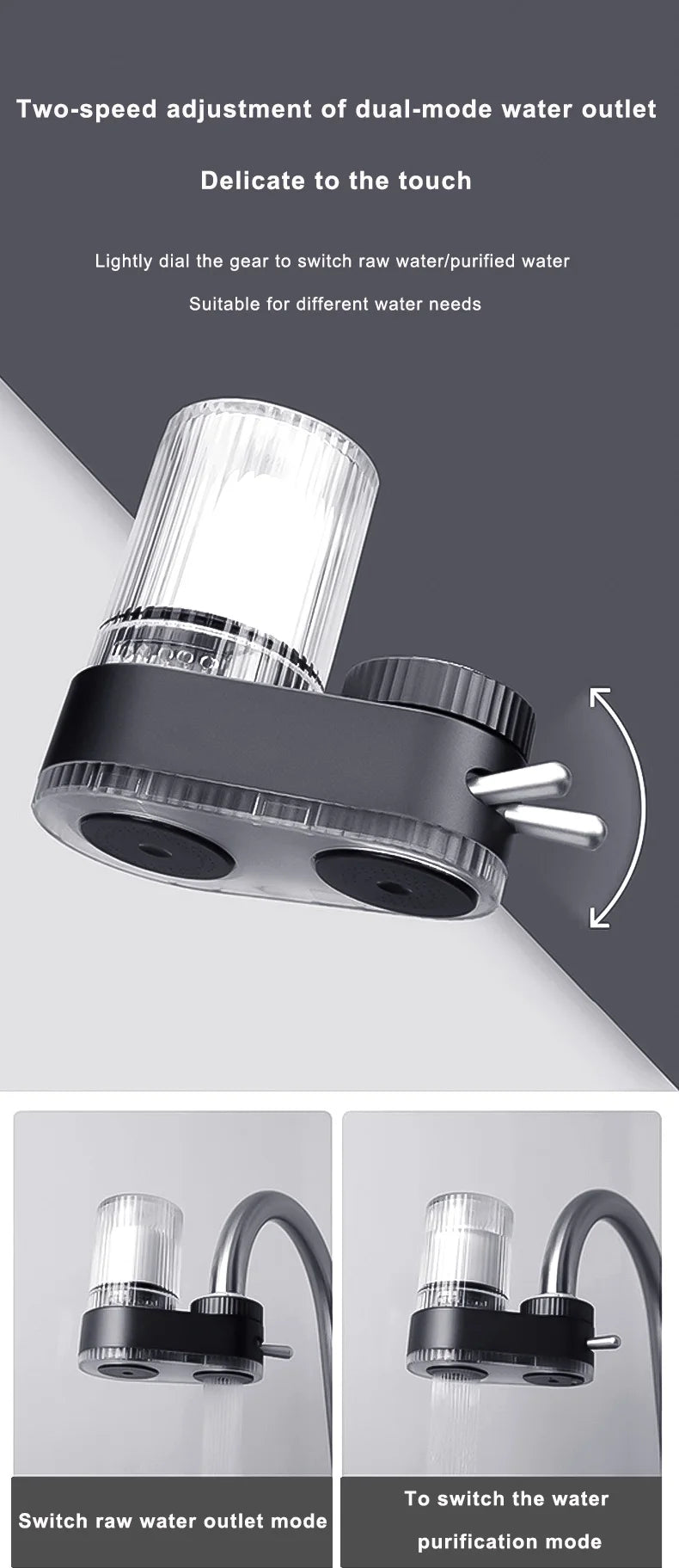 Splash proof faucet filter, water purifier, kitchen water treatment equipment, tap water filter customized