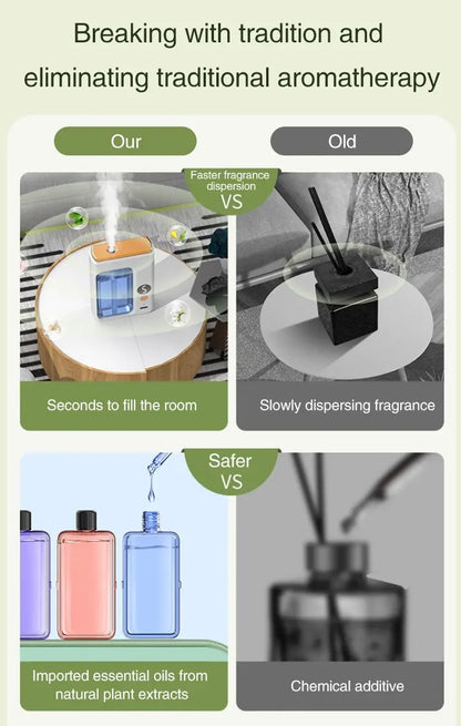 40ML Automatic Home Fragrance Machine Essential Oil Diffuser Nebulizer Perfume Scent Machine for Kitchen and toilet deodorizatio