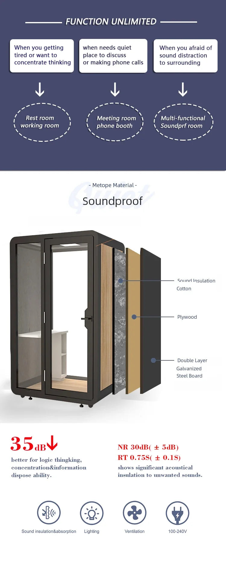 Portable Soundproof Office Cabin, Mobile Office, Soundproof Reading Room, with Ventilation System, Suitable for Indoor Use