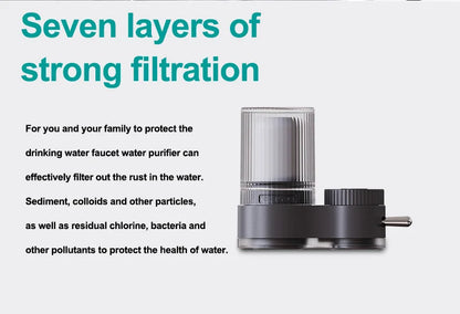 Splash proof faucet filter, water purifier, kitchen water treatment equipment, tap water filter customized