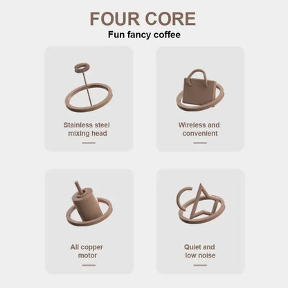 Milk Frother Electric Portable Mini Milk Foamer Coffee Cappuccino Foam Maker Creamer Whisk Frothy Egg Beater Kitchen Accessory