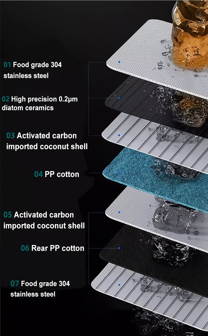 Splash proof faucet filter, water purifier, kitchen water treatment equipment, tap water filter customized