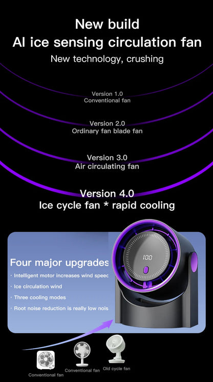 2025 Portable Wall Hanging Fan Digital Display Desktop Fan 100 Wind Speeds  Rechargeable Office Home Electric Mini Fans