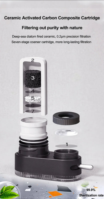 Splash proof faucet filter, water purifier, kitchen water treatment equipment, tap water filter customized