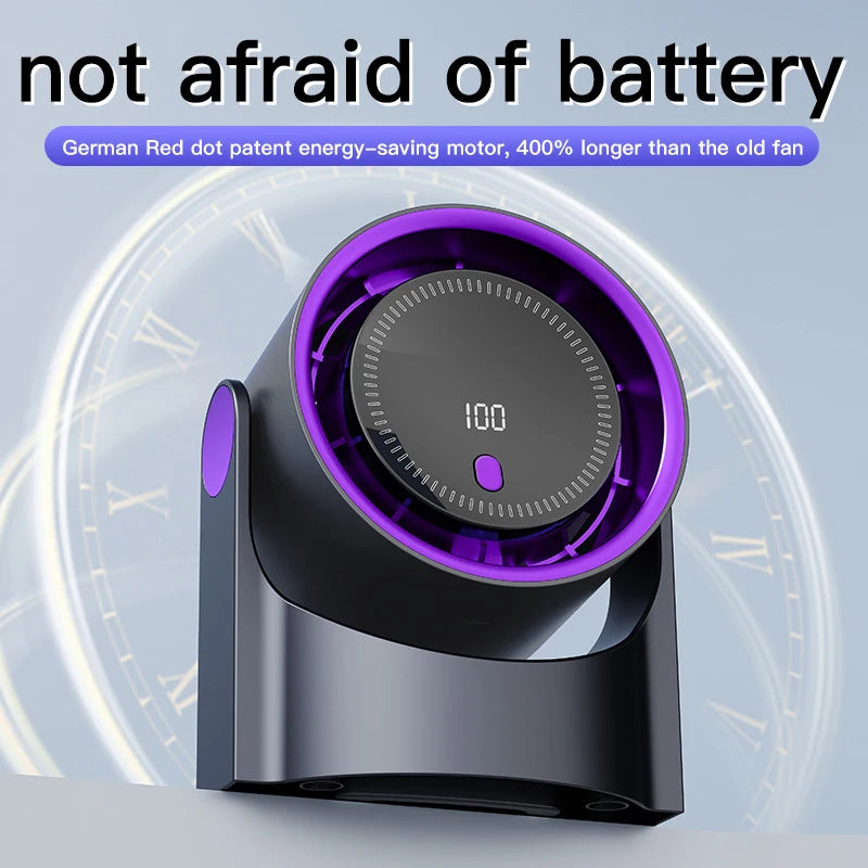 2025 Portable Wall Hanging Fan Digital Display Desktop Fan 100 Wind Speeds  Rechargeable Office Home Electric Mini Fans
