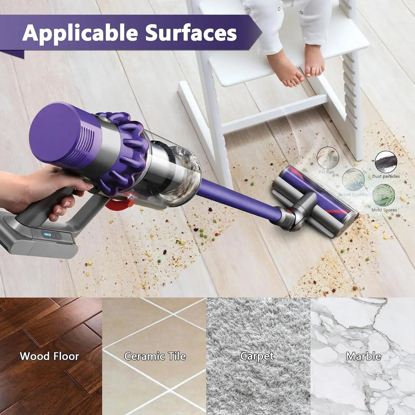 Quick-Release Cleaner Head for Dyson V7 V8 V10 V11 V15 Vacuum Direct Drive Head for Hardwood Floor Carpets Attachment
