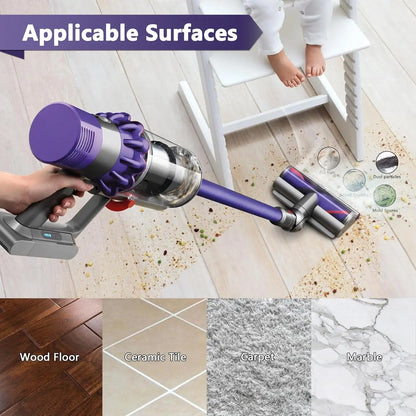 Quick-Release Cleaner Head for Dyson V7 V8 V10 V11 V15 Vacuum Direct Drive Head for Hardwood Floor Carpets Attachment