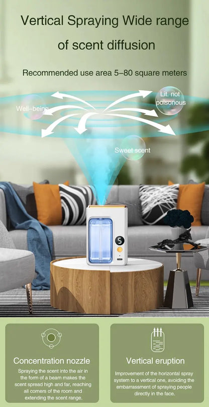 40ML Automatic Home Fragrance Machine Essential Oil Diffuser Nebulizer Perfume Scent Machine for Kitchen and toilet deodorizatio