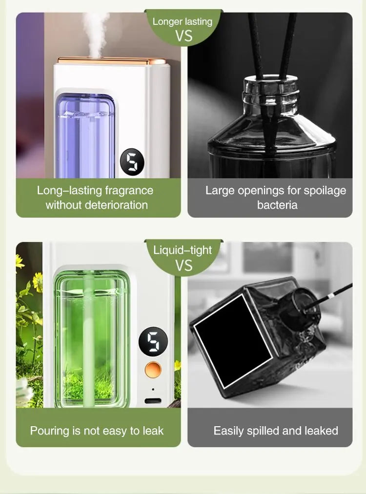 40ML Automatic Home Fragrance Machine Essential Oil Diffuser Nebulizer Perfume Scent Machine for Kitchen and toilet deodorizatio